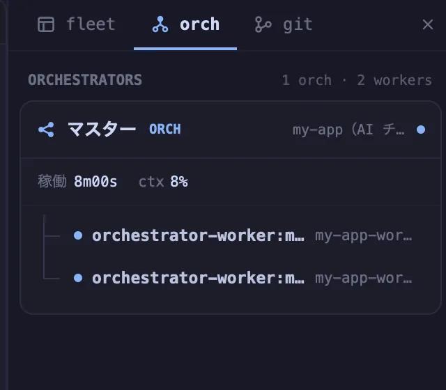 右パネルの orch ビューに、master 1 体とその配下の worker 2 体がツリー表示されている